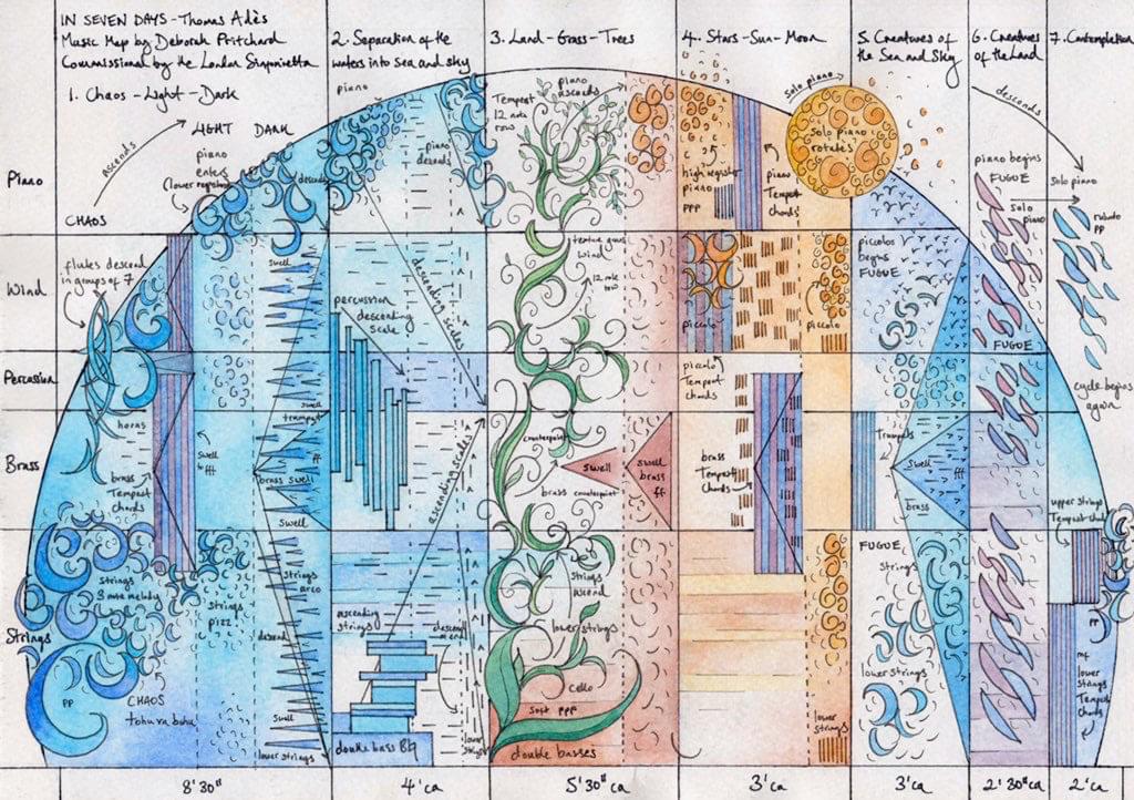 MUSIC MAP by Deborah Pritchard of In Seven Days