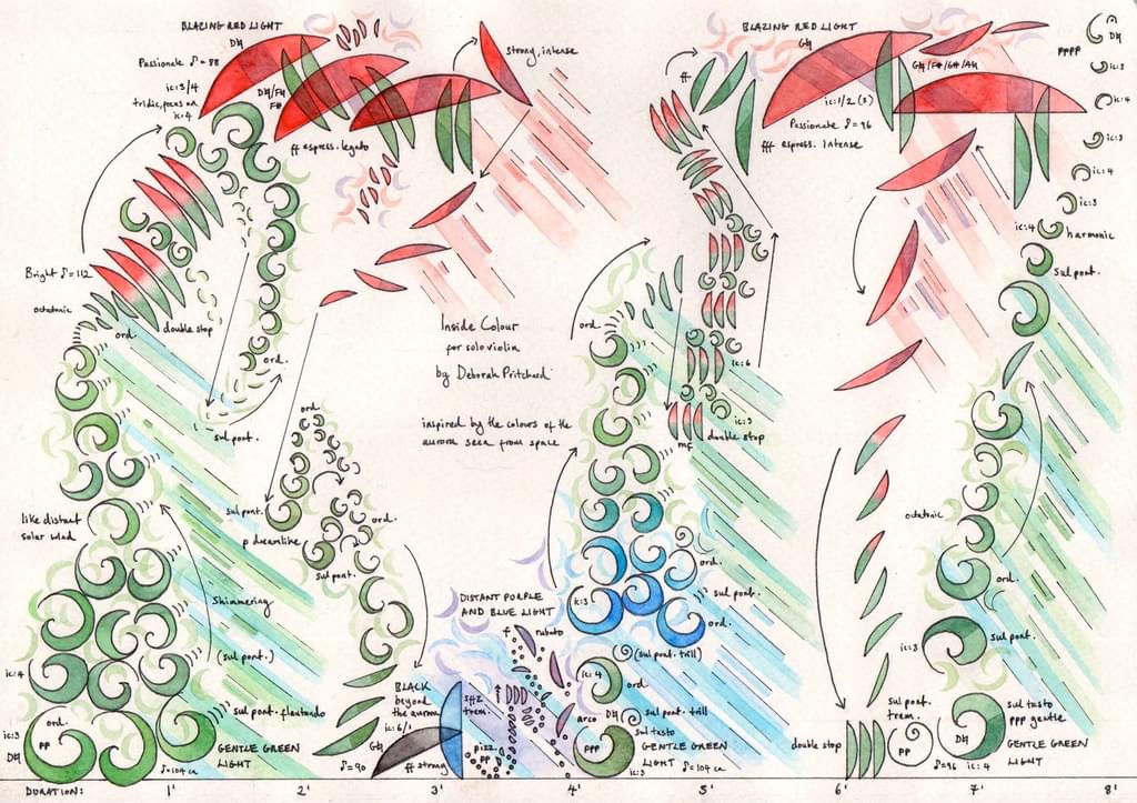 VISUALISATION of Inside Colour by Deborah Pritchard